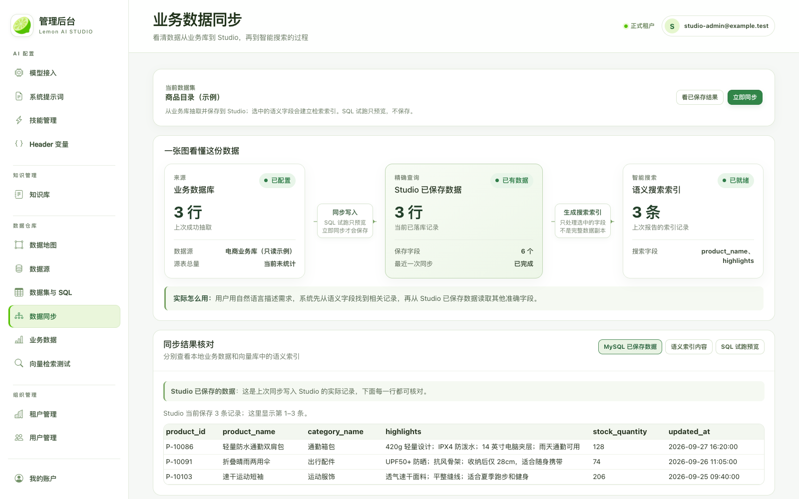 业务数据同步页面:业务数据库、Studio已保存数据与语义搜索索引各自的记录数,以及逐行同步结果核对表