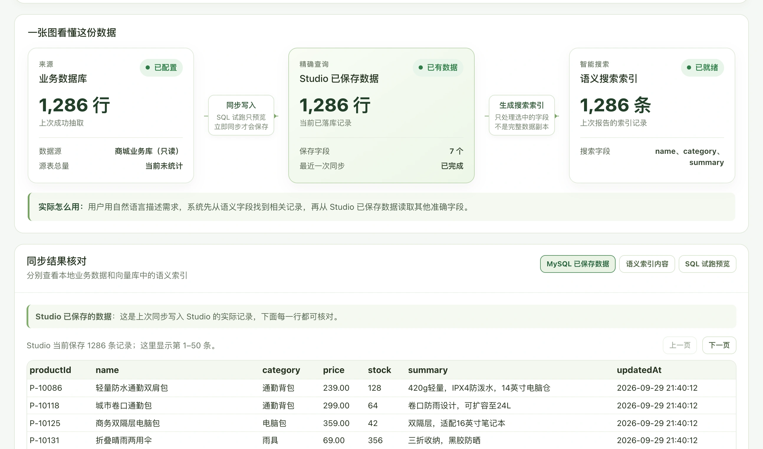 业务数据同步页面:业务数据库、Studio已保存数据与语义搜索索引各自的记录数